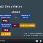 Bryan Melugin Atheism Definition YouTube cover