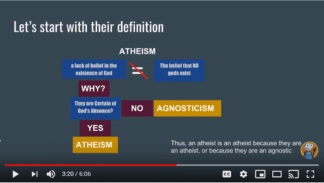 Bryan Melugin Atheism Definition YouTube cover