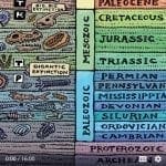 Fossil-Record-Genesis-Apologetics-YouTube-still