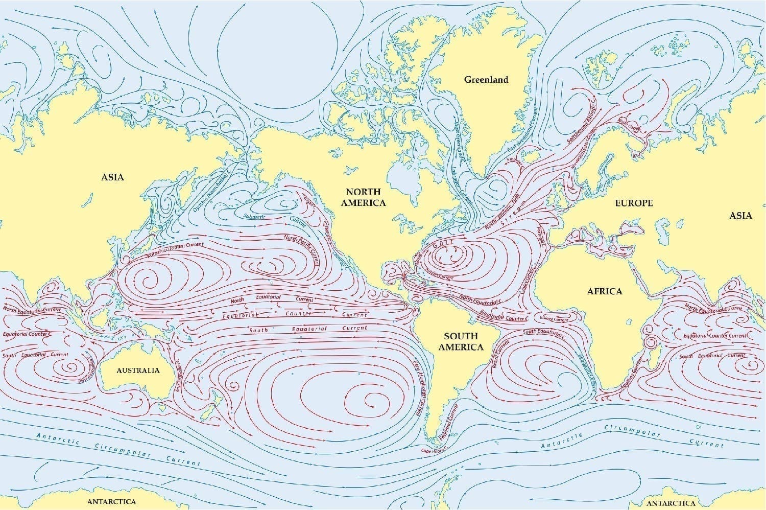 Illustration of ocean currents: 87501907 © Rainer Lesniewski | Dreamstime.com