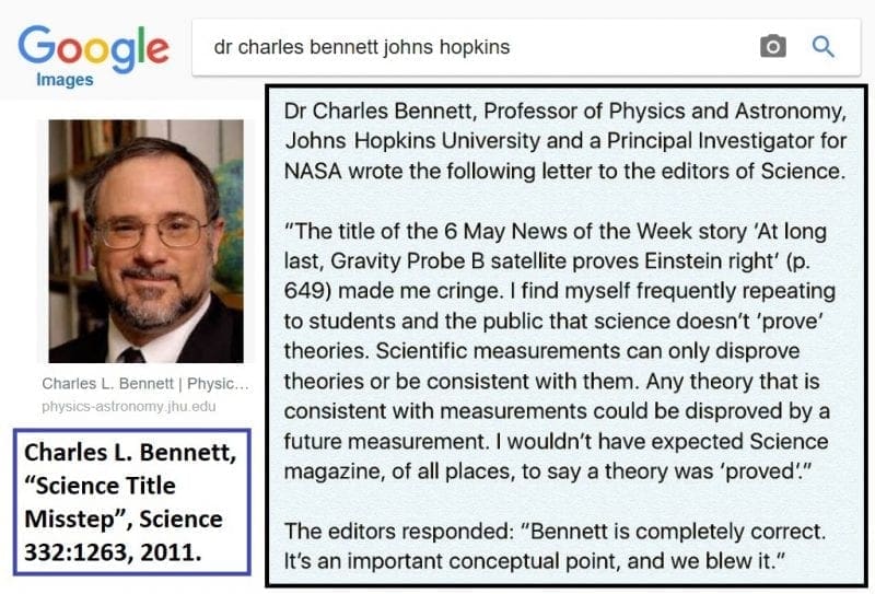 Dr. Charles Bennett quotation