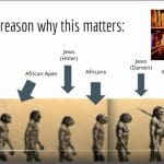 Evolution of man with arrows pointing to beliefs about where "races" fit in, YouTube still